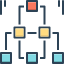 connection